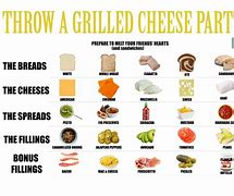 Image result for Trow the Cheese