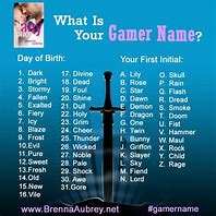 Image result for Bad Ass Username Generator