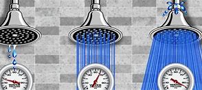 Image result for Shower Head for Poor Water Pressure