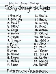 Image result for Old Baby Girl Names