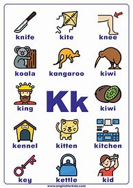 Image result for Letters That Start with K