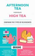 Image result for English Afternoon Tea