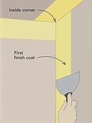 Image result for How to Drywall Tape Corners