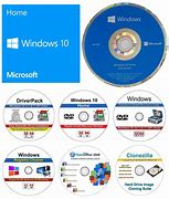 Image result for Can't Play DVD Windows 10