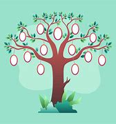 Image result for Family History Tree Template
