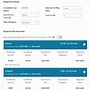 Image result for Student Loan Repayment