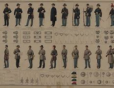 Image result for Civil War Confederate Army