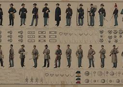 Image result for Civil War Union Officer Uniform