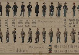 Image result for Civil War Confederate Army