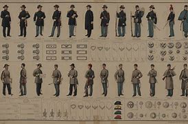 Image result for Civil War Union Soldiers by State