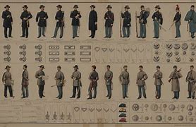 Image result for Texas Civil War Timeline