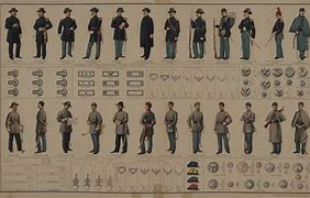 Image result for Civil War Infantry Tactics