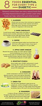 Image result for Food for Diabetes Type 2