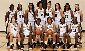 Image result for Wake Forest Women's Basketball