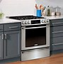 Image result for Electrolux Kitchen Appliances Laundry