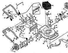 Image result for Craftsman Push Mower Parts Diagram