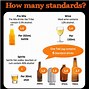 Image result for Side Effects of Drinking Alcohol