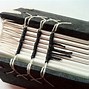 Image result for Different Book Binding Stitches