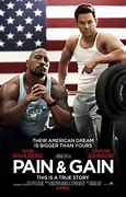 Image result for Best Supplements for Muscle Gain