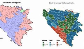 Image result for Bosnian Nationalism