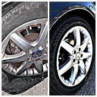 Image result for Tires at Sears Auto Center