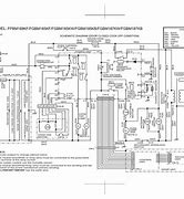 Image result for Convection Oven Stove Frigidaire