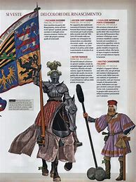 Image result for Italian Wars 1494