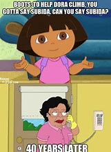 Image result for Dora Memes for Kids