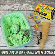 Image result for Ice Cream Freezer Plans