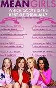 Image result for Mean Girls Movie Gretchen Quotes