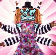 Image result for Masked Singer Season 4 Characters