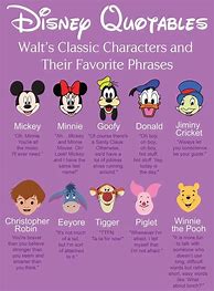 Image result for Fun Disney Character Quotes