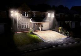 Image result for LED Wall Flood Lights