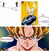Image result for Funny DBZ Pics