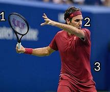 Image result for Roger Federer Forehand Grip
