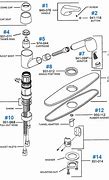 Image result for Pfister Kitchen Faucet Repair