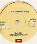 Image result for Olivia Newton-John Physical Tour