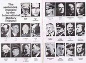 Image result for Who Was Executed in the Nuremberg Trials