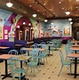 Image result for Blue Bunny Ice Cream Character in Waukesha