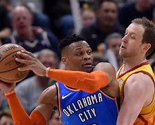Image result for Russell Westbrook Next Question
