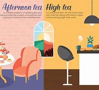 Image result for High Tea vs Low Tea