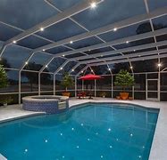 Image result for Swimming Pool Enclosures