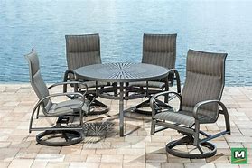 Image result for Backyard Creations Patio Furniture Covers