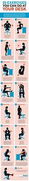 Image result for Core Exercises at Desk