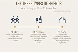 Image result for Aristotle Friendship