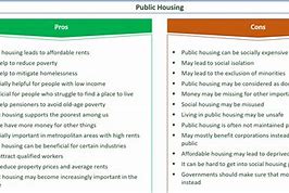 Image result for Traditional Economy Pros and Cons