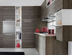 Image result for European Made Kitchen Appliances Plug In