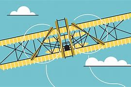 Image result for Wright Brothers First Successful Airplane