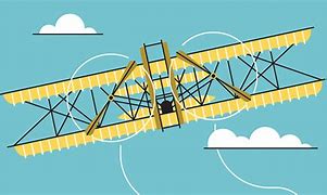 Image result for Wright Brothers First Kite Flight
