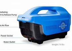 Image result for Zero Breeze Portable Air Conditioner